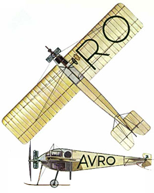 AVRO F 2VIEW
