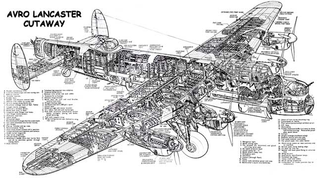 Avro Lancaster Cutaway