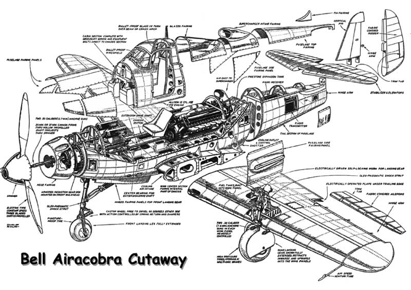 Bell P-39 Airacobra Cutaway