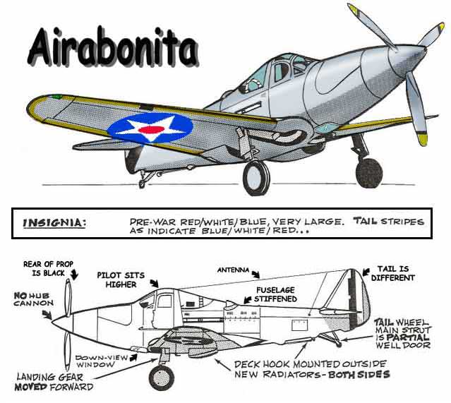A few Fun Facts about the Bell XFL Airbonita