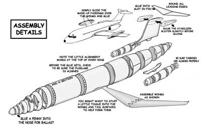 Assembly Details for the DC-9