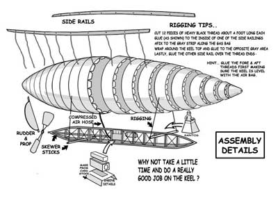 Assembly Details Dumont Airship