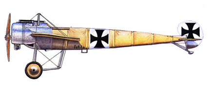 Profile of a Fokker E3