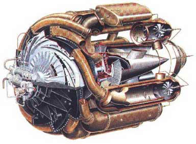 Whittle jet engine diagram
