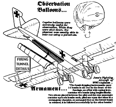 Gotha Bomb Dropper Model