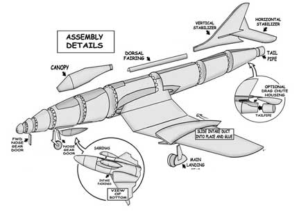 Assembly Details Hawker Hunter