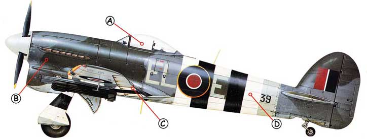 Hawker Typhoon Callout