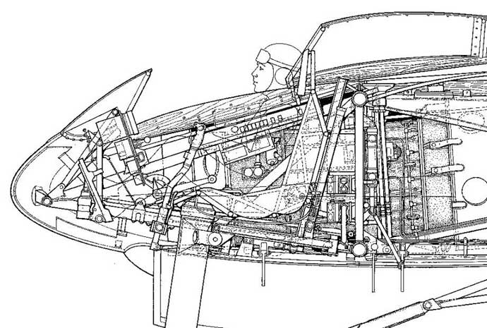 Horten H0- 229 cockpit details