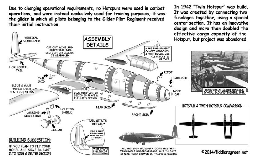 Hotspur Glider instructions 2