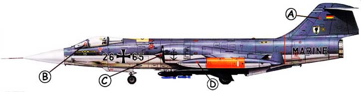 Lockheed F-104 Starfighter Callout