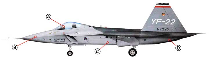 Lockheed F-22 Raptor Callout