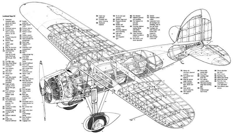 Lockheed Vega Cutaway