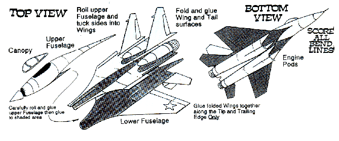 MIG-29 Fulcrum Assembly