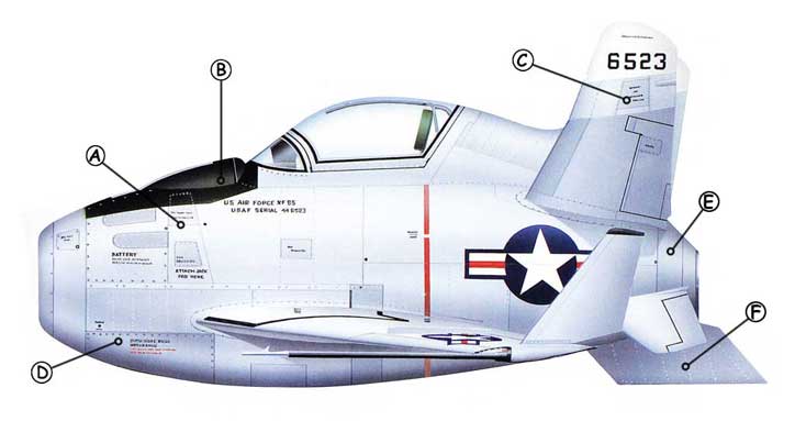 McDonnell XF-85 Goblin Callout