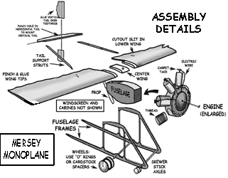 Exploded view of mersey monoplane card model