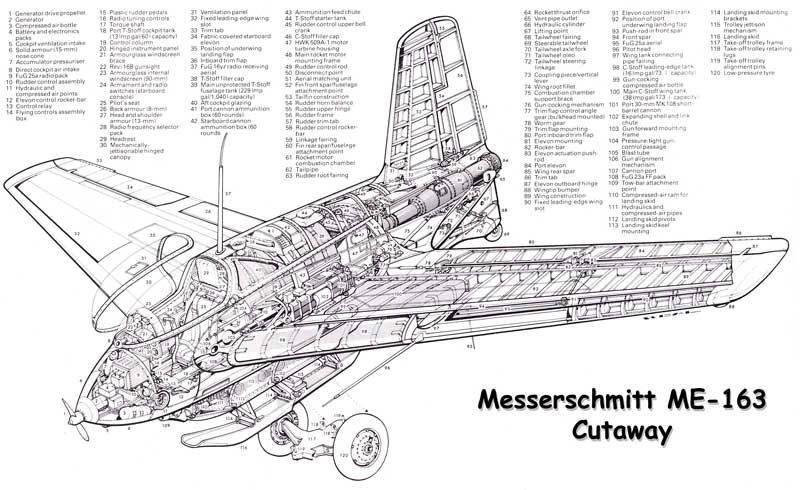 Messerschmitt Me-163 Cutaway