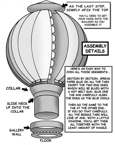 Assembly Details for teh Montgolfier Brothers Hot Air Balloon