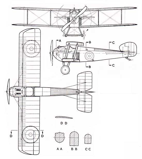Sopwith Dolphin best three view