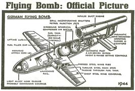 Flying bomb diagram