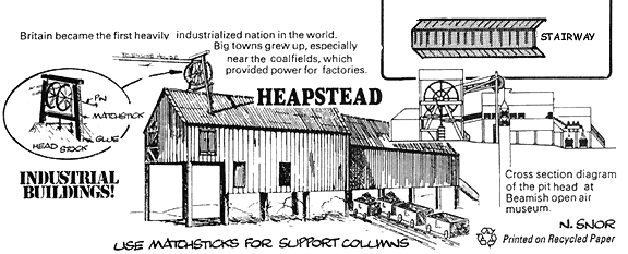 Beamish Coal Mine,image2