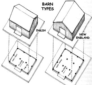 Two types of barns